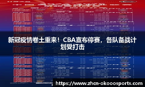 新冠疫情卷土重来！CBA宣布停赛，各队备战计划受打击